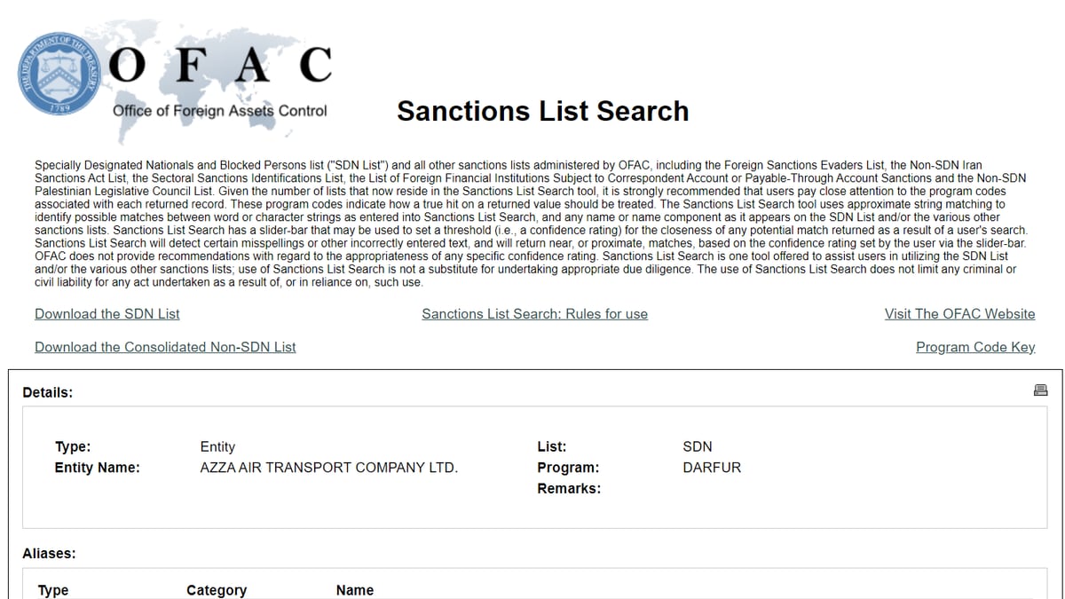 Treasury Sanctions Iran's Persian Gulf Strait Authority Under OFAC List