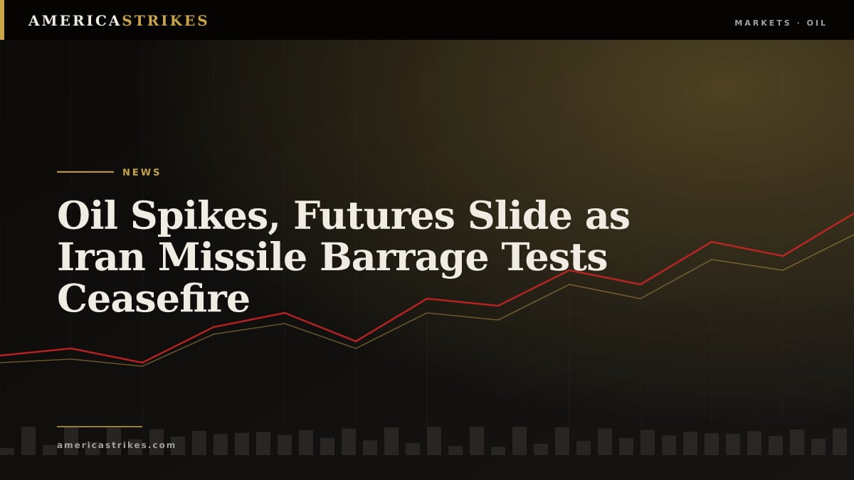 Oil Spikes, Futures Slide as Iran Missile Barrage Tests Ceasefire