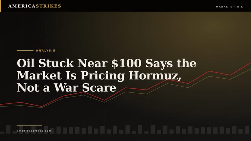 Oil Stuck Near $100 Says the Market Is Pricing Hormuz, Not a War Scare