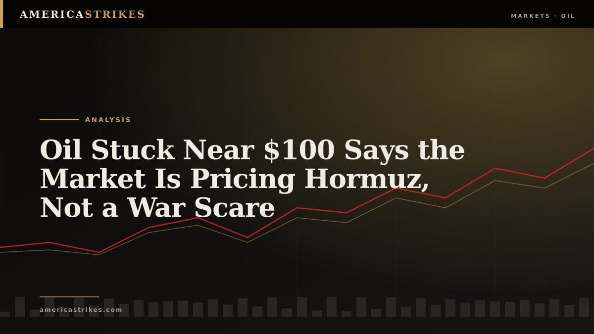 Oil Stuck Near $100 Says the Market Is Pricing Hormuz, Not a War Scare