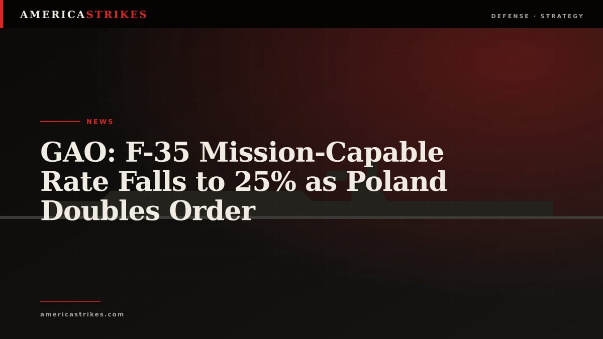 GAO: F-35 Mission-Capable Rate Falls to 25% as Poland Doubles Order