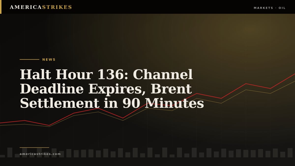 Halt Hour 136: Channel Deadline Expires, Brent Settlement in 90 Minutes