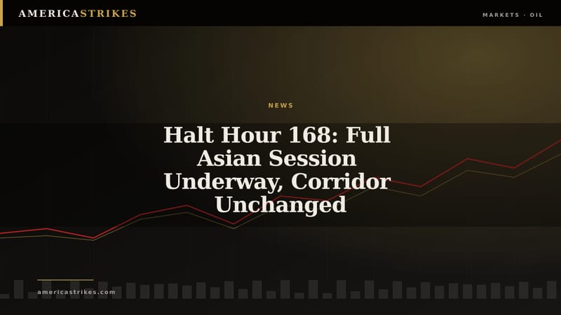 Halt Hour 168: Full Asian Session Underway, Corridor Unchanged