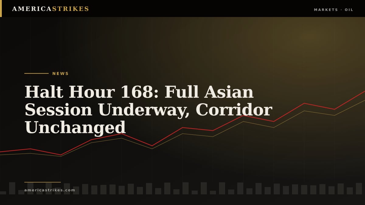 Halt Hour 168: Full Asian Session Underway, Corridor Unchanged