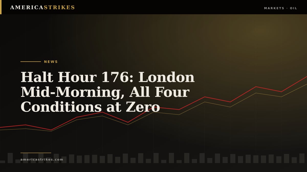 Halt Hour 176: London Mid-Morning, All Four Conditions at Zero