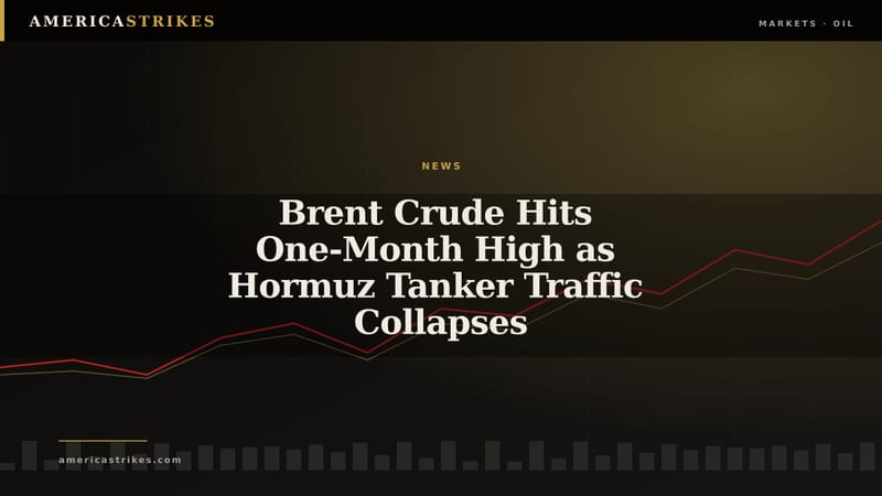 Brent Crude Hits One-Month High as Hormuz Tanker Traffic Collapses