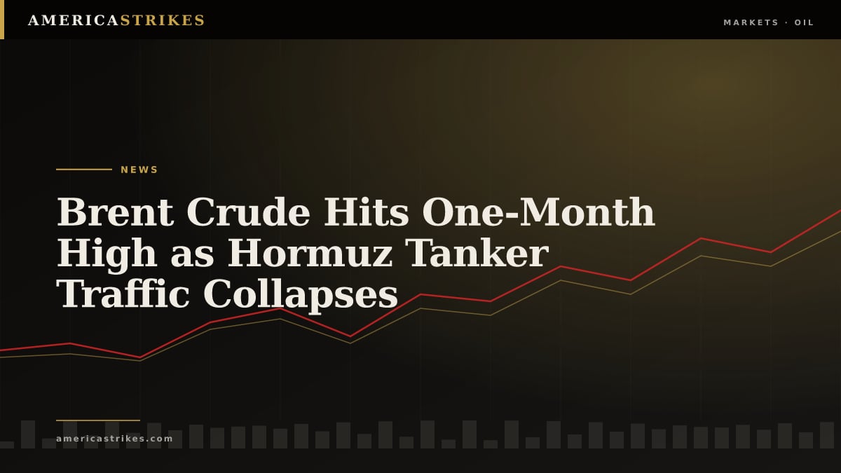 Brent Crude Hits One-Month High as Hormuz Tanker Traffic Collapses