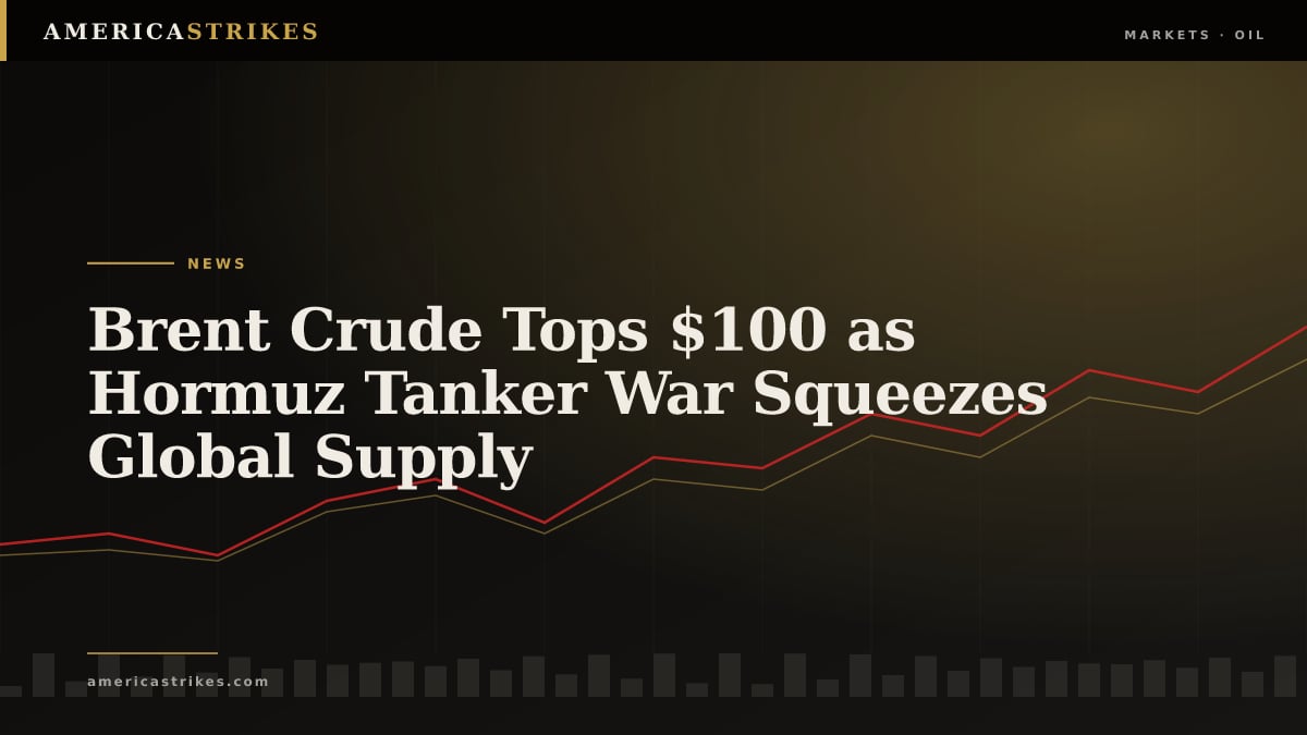 Brent Crude Tops $100 as Hormuz Tanker War Squeezes Global Supply